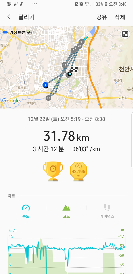 Screenshot_20181222-084049_Samsung Health.png