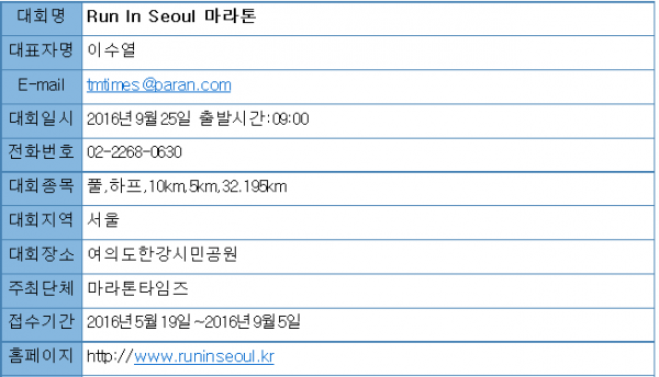 9월지정대회.png