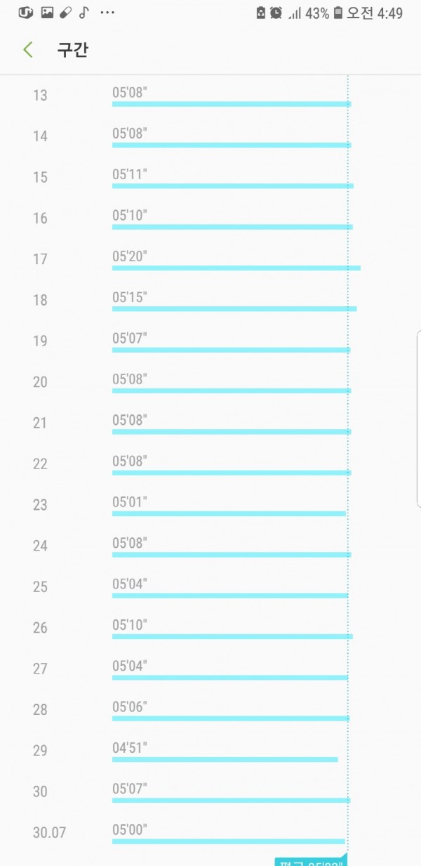 크기변환_Screenshot_20180428-044945_Samsung Health.jpg